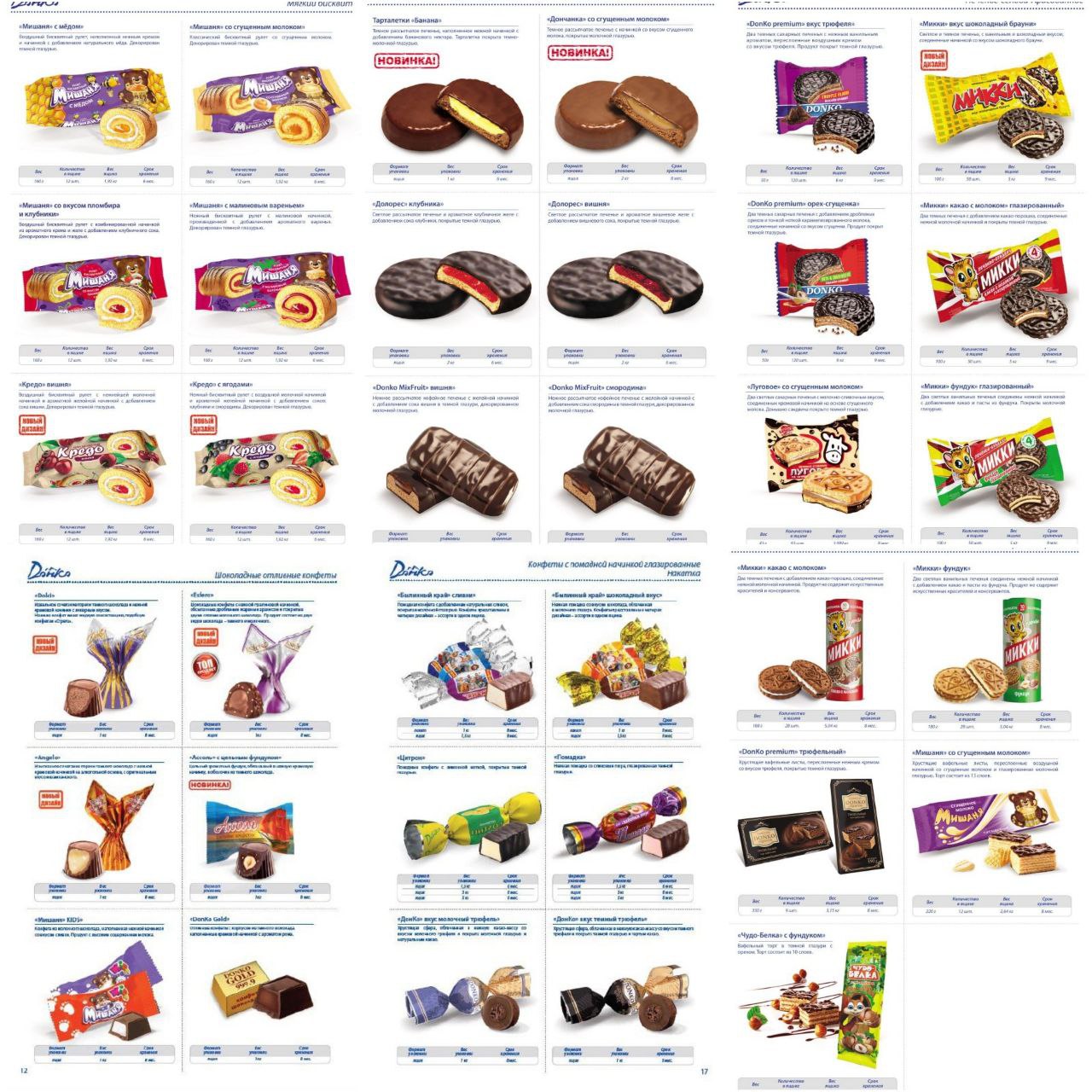 product