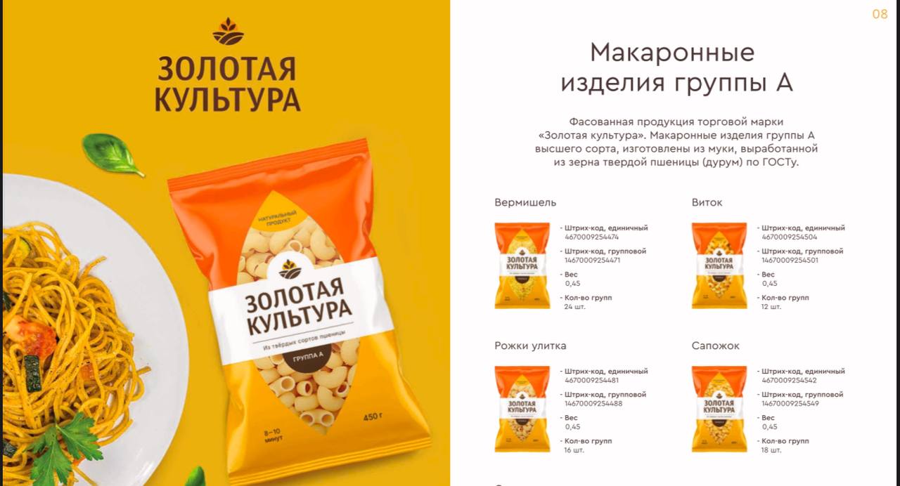 product