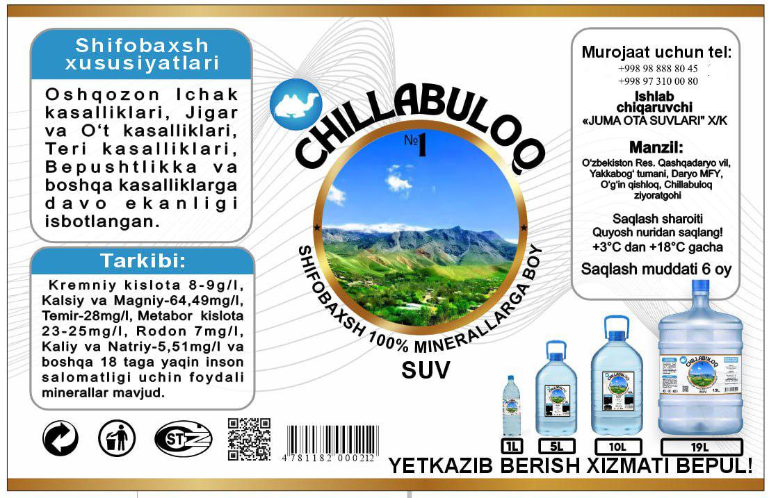 CHILLABULOQ б