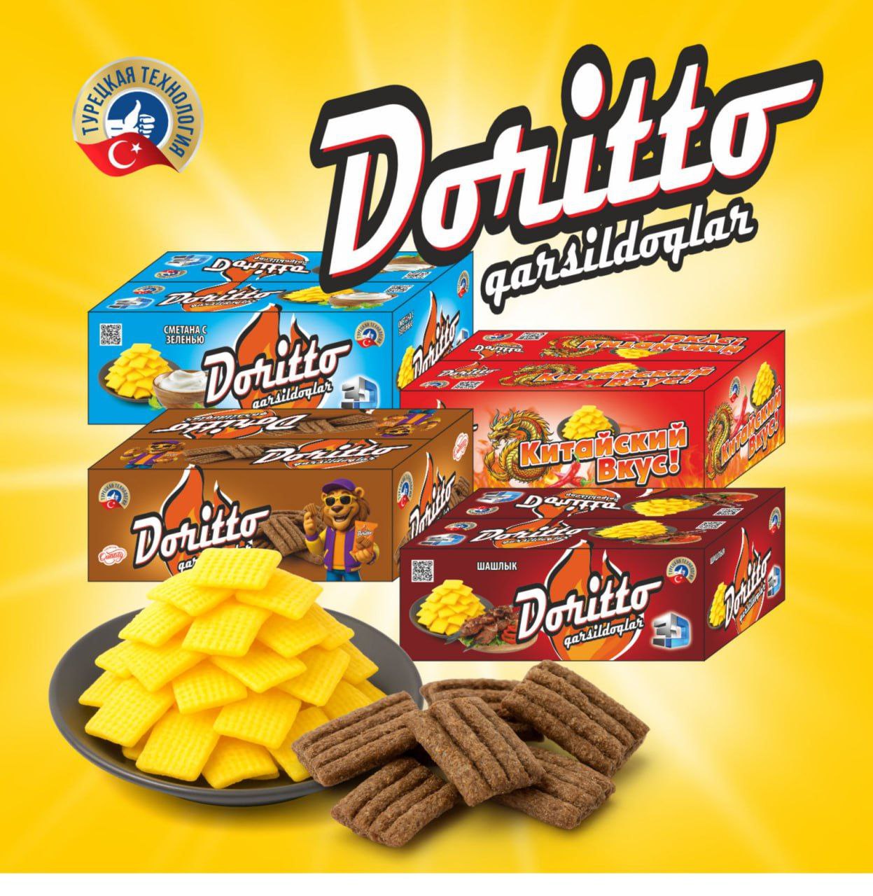 Вилоятлардан ди