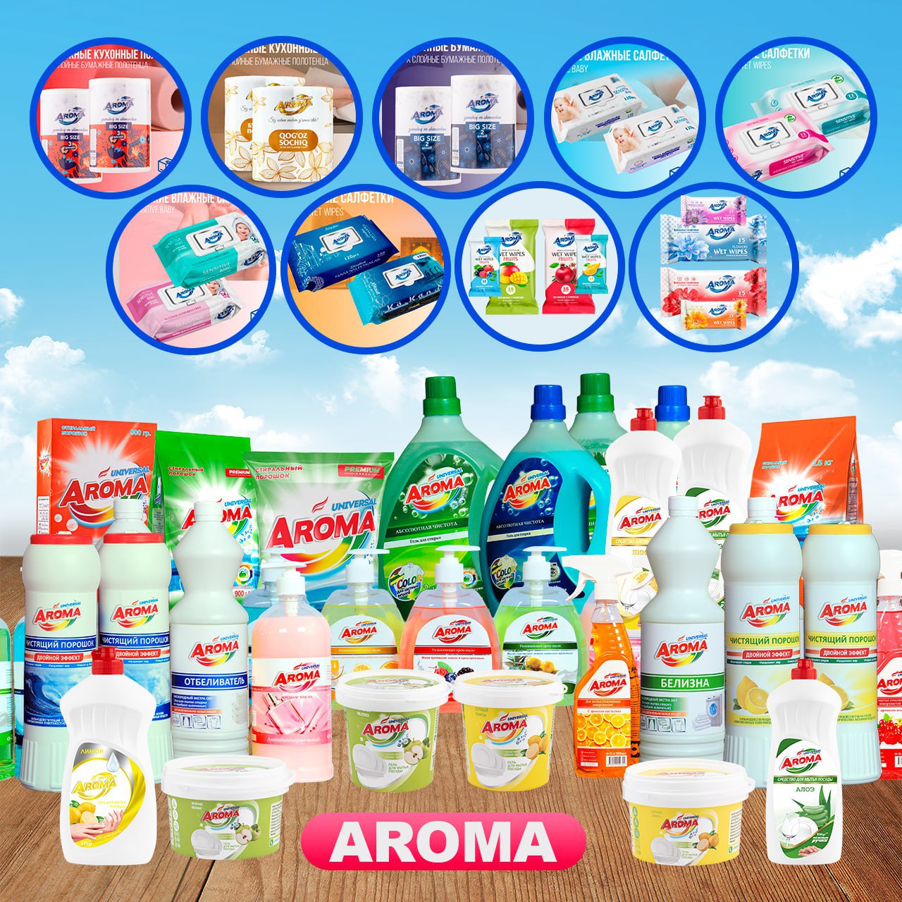 product