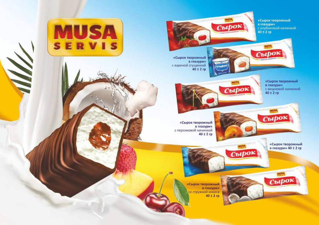 product