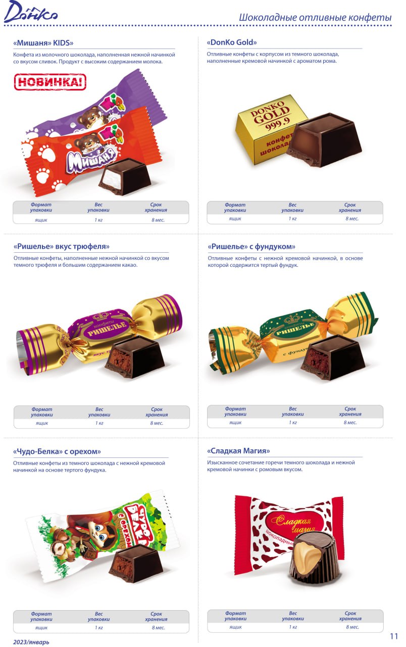 product